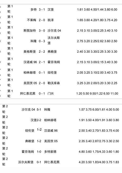 标题：德甲联赛：开始时间、最新赛程安排