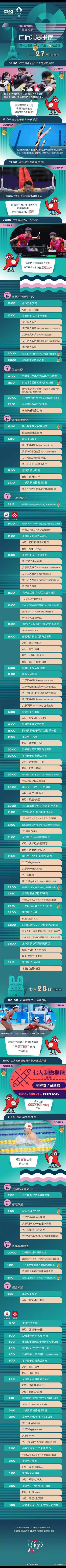 标题：24日开赛28日首金？奥运橄榄球时长短，还要给田径比赛腾场地