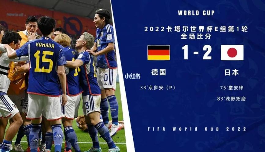 标题：4-2！2-1！世界杯刺激一夜：6次反转，日本夺第1，德国回家