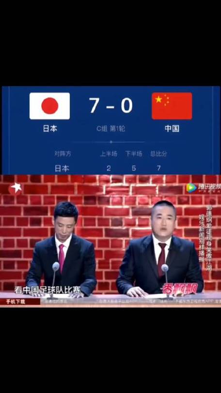 标题：国足0比7惨败日本，世界杯距离我们太遥远